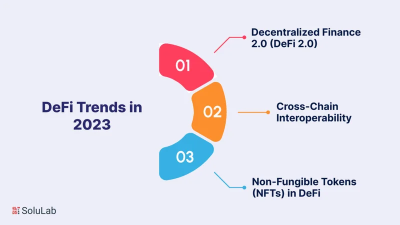 Post-Crash DeFi: 2025's Surprising Hidden Opportunities (- Deep Dive)